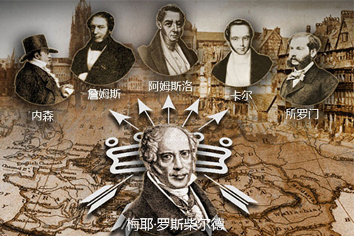 羅斯柴爾德家族