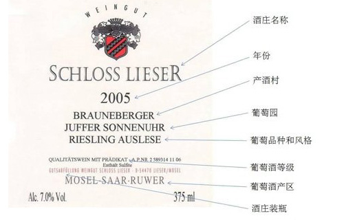 德國(guó)葡萄酒酒標(biāo)解讀